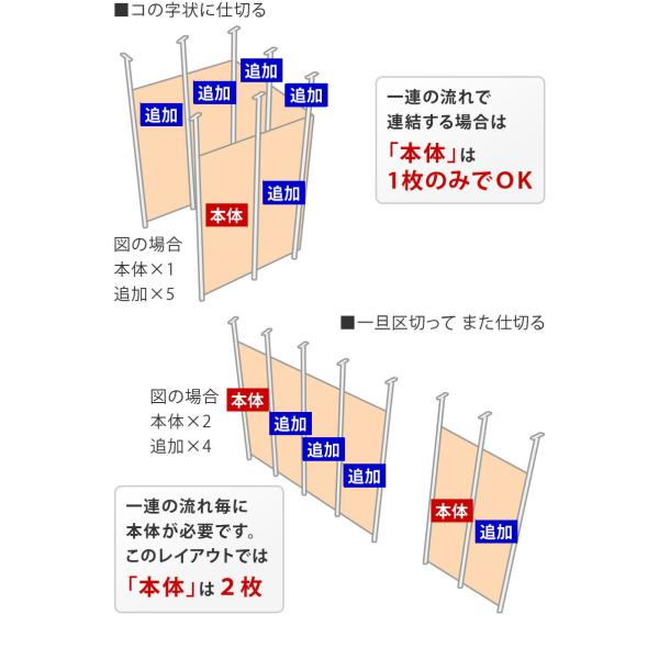 パーテーション追加連結用幅65 パンチングボード有孔ボード天井