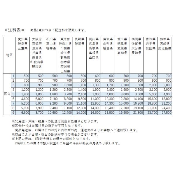 折りたたみテーブル 会議用テーブル 机 ワークテーブル 幅120cm 奥行