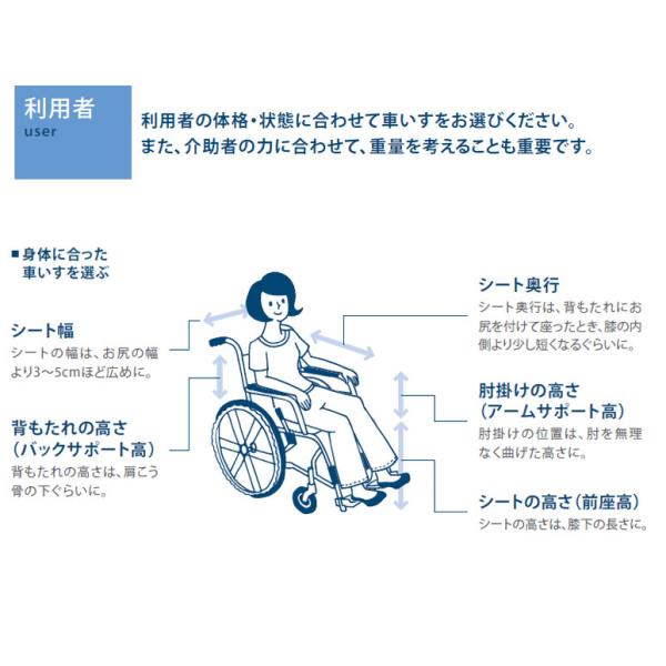 車椅子車いす自走型軽量コンパクト折りたたみ折畳コンパクトおしゃれ