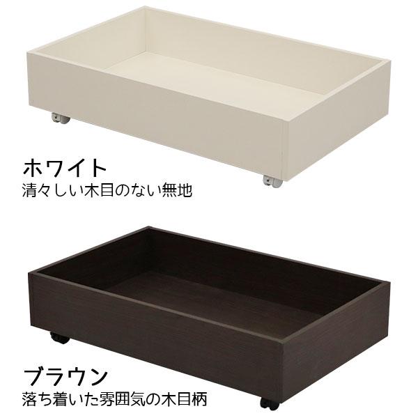 ベッド下収納 キャスター付き (単品)木製ベッド下 収納ボックス