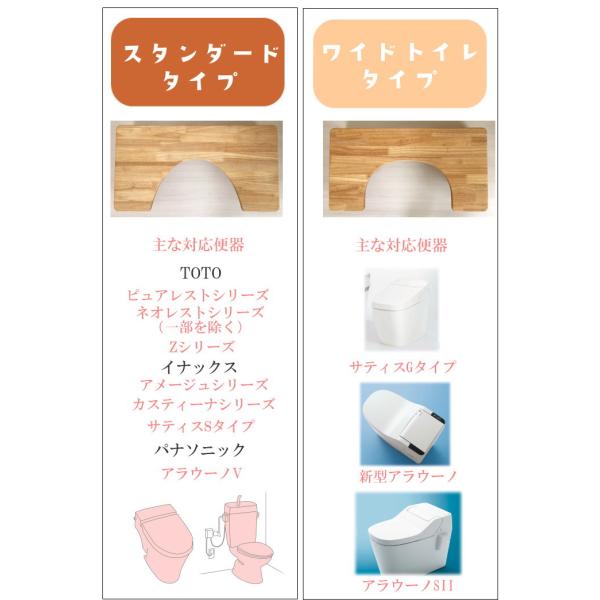 大川家具」お家のトイレが幼児用トイレに大変身！置くだけ簡単 トイレトレーニング 踏み台 子供 踏み台 木製 トイレの踏み台 ふたなし /【Buyee】