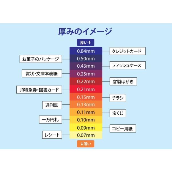 上質紙90kg A3 1000枚入/【Buyee】 bot-online