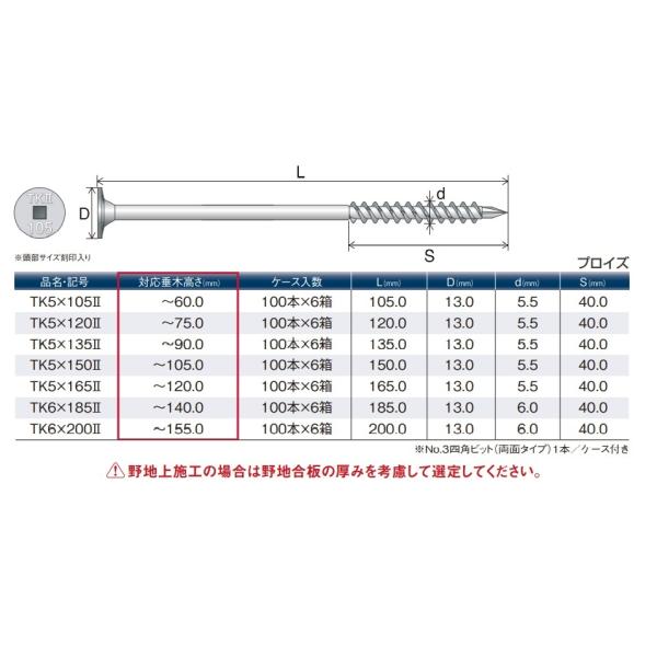 ニチハ いい 通気留付金具EX JE825 5袋入り「250個」 6箱