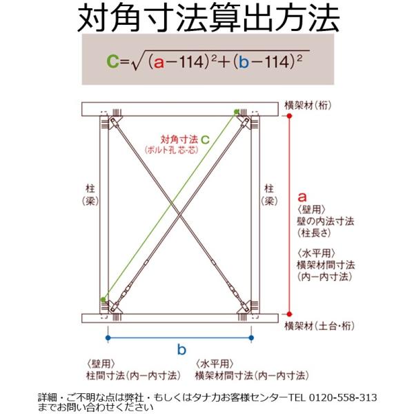 タナカMB2030 オメガメタルブレース水平用AAセット対角寸法1610から