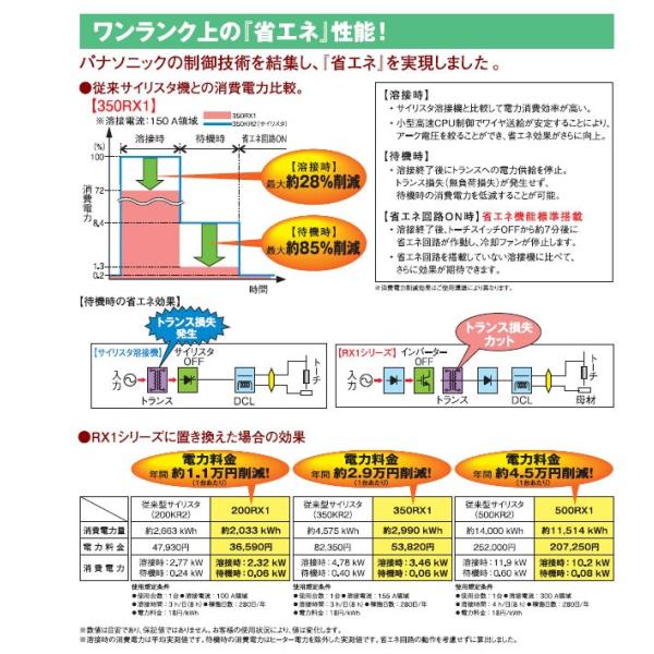 50000-161 半自動溶接機 YD-350RX1 インバータ制御 省エネ普及型 バナ