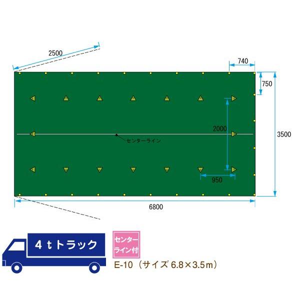 脱着式コンテナ用シート 4t〜 サイズ 5.0ｍ×3.2m ゴムバンド付 NB-10 - 7