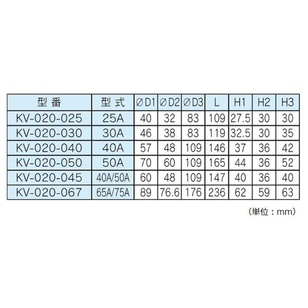 関西化工 逆止弁 ポンプ チャッキ弁 逆流防止 コンパクトスウィングチェックバルブ 25A /【Buyee】 Buyee - Japanese  Proxy Service | Buy from Japan!