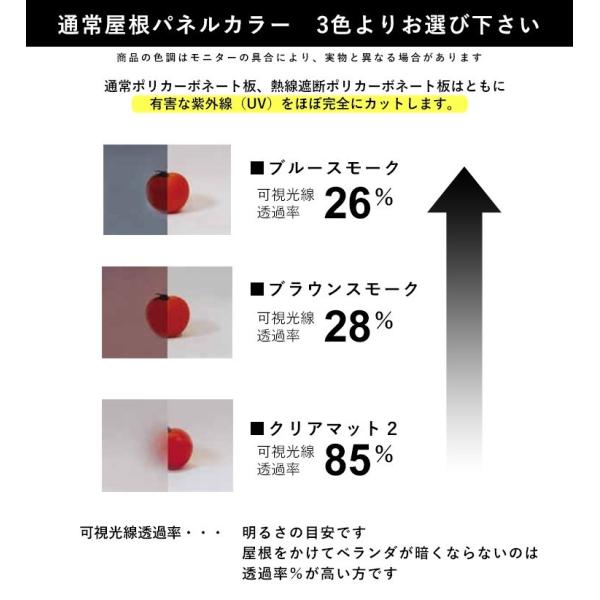 テラスの屋根 DIY ベランダ バルコニー 雨よけ テラス屋根 2間×4尺