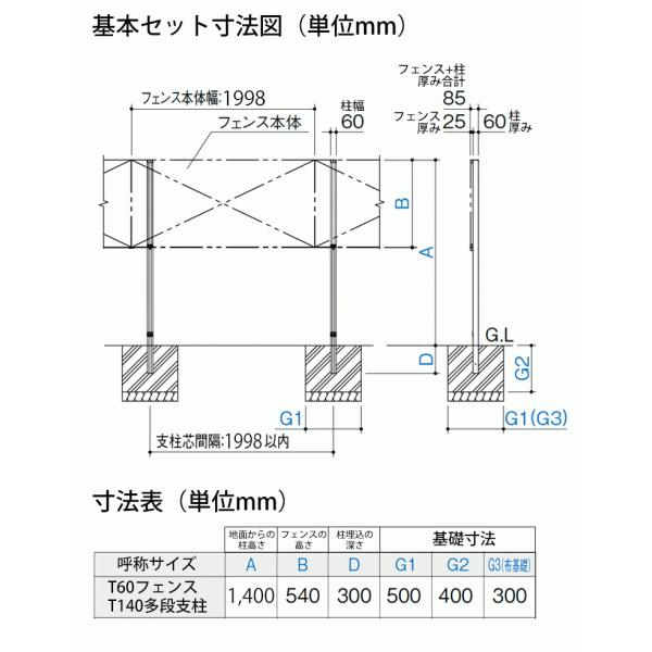 フェンス 目隠し 後付け 目隠しフェンス 外構 DIY アルミ シンプル