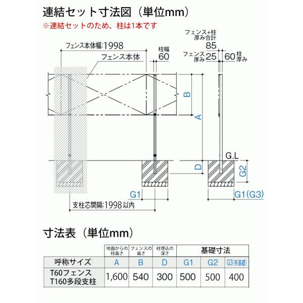 フェンス 目隠し 後付け 目隠しフェンス 外構 DIY アルミ シンプル