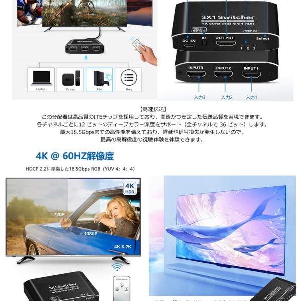 HDMI切替器HDMI分配器3入力1出力自動手動切替リモコン4K60Hz HDMI2.0