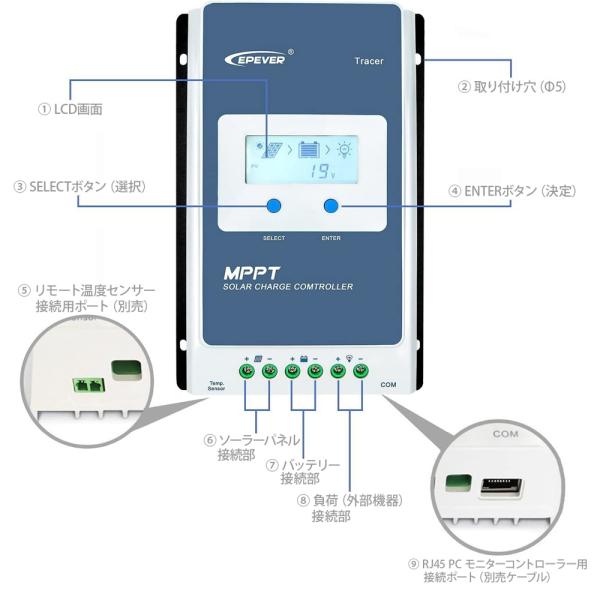 10A MPPT チャージコントローラー ソーラーパネル Tracer1210AN 12V 24V 自動判別 EPEVER 太陽光システム 高効率発電  /【Buyee】 Buyee - Japanese Proxy Service | Buy from Japan!