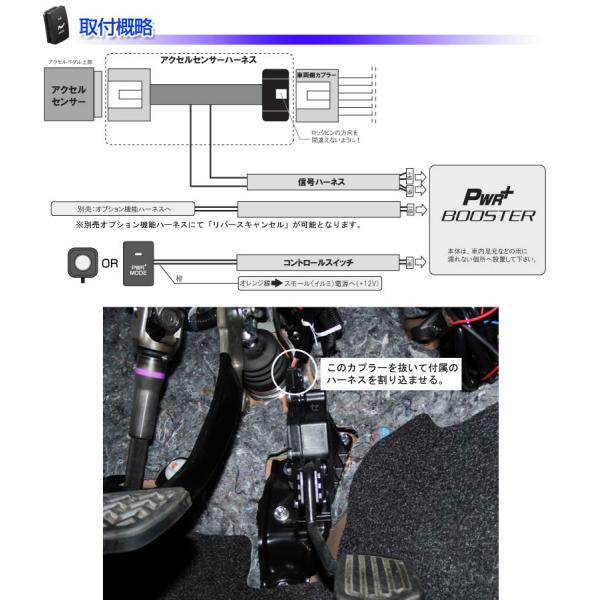 スズキ ジムニーJB64/74W スロットルコントローラー HYBRAIN
