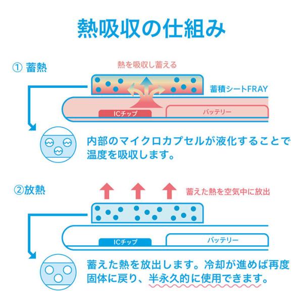 スマホ熱対策 スマホ 冷却シート simplism スマ冷え 貼って剥がせる