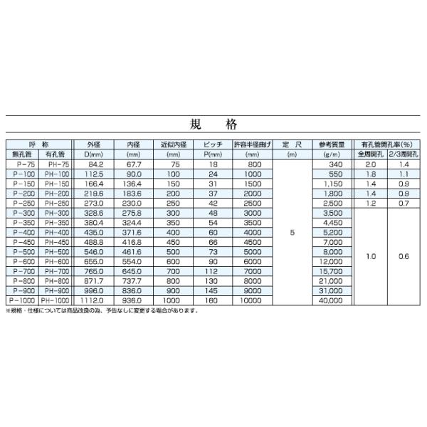 カナフレックス】φ450×5ｍ 集排水管 高密度ポリエチレン管 カナ