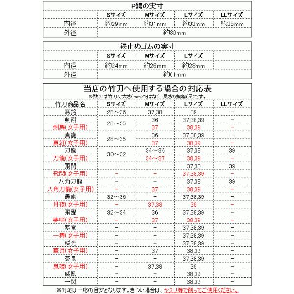 3000円以上で送料無料] 剣道 竹刀 鍔 鍔止め ○P鍔・鍔止めセット つば つば止め /【Buyee】 Buyee Japanese  Proxy Service Buy from Japan!