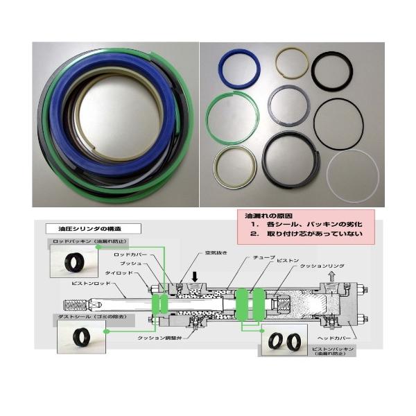 拡縮シリンダーシールキットコベルコSK015-1 【可変脚伸縮用】 スパン