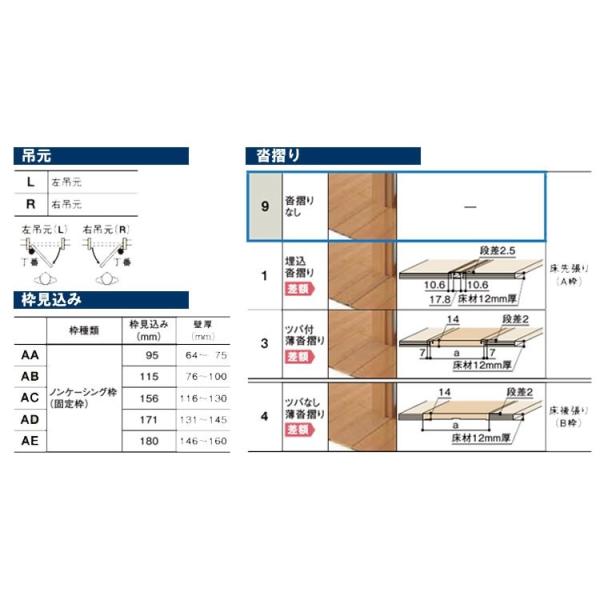 LIXIL ラシッサDヴィンティア トイレドア LAH (05520・0620・06520