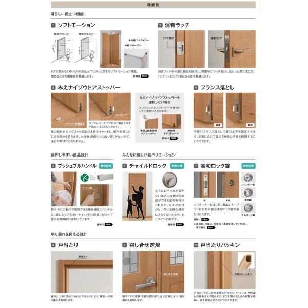 室内ドア ラシッサS 標準ドア LGF 05520・0620・06520・0720・0820・0920 LIXIL 室内建具 建具 室内建材 ドア 扉  リフォーム DIY /【Buyee】 Buyee Japanese Proxy Service Buy from Japan!