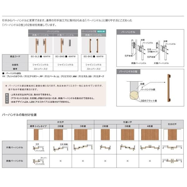 リクシル室内引手 2セット シャインニッケル