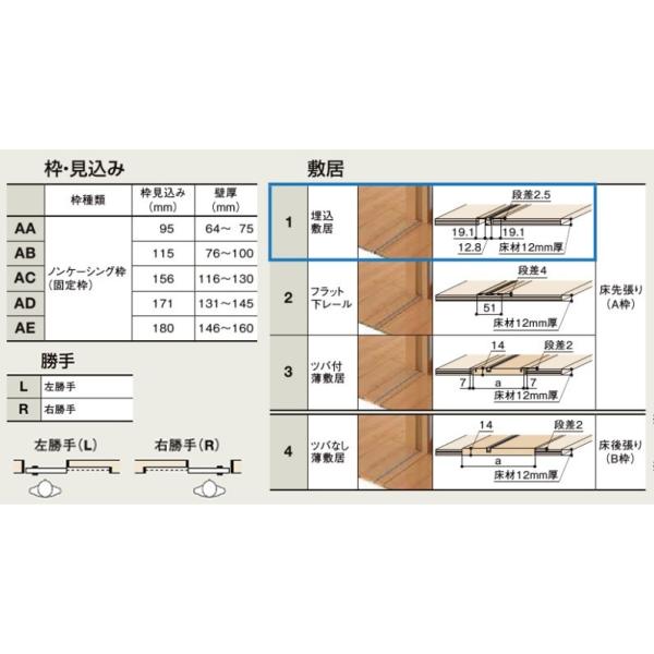 LIXIL ラシッサS 片引き標準 LAB 1220・1320・1420・1620・1820 LIXIL ラシッサS 片引き標準 LAB 1220・1320・1420・1620・1820