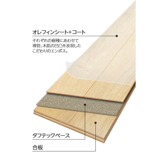 【愛知半田店引取限定】【未使用】EIDAI （エイダイ）複合フローリング アトムフィットGM　TSG－WAST/XF　【5箱】15㎡分 楽天市場】6mm厚リフォームフロア【捨貼用】アトムフラット AF-SNTT（A