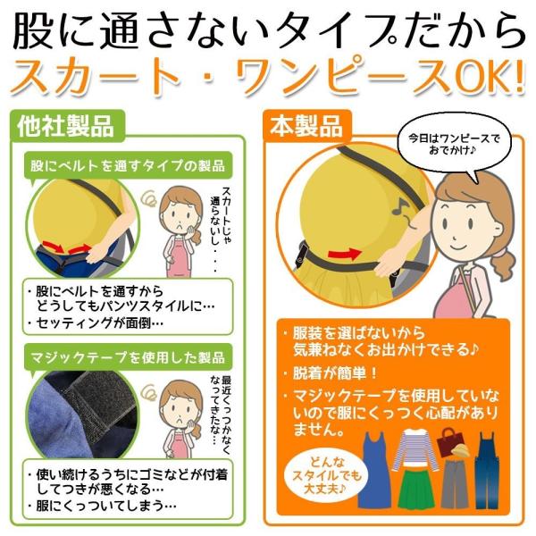 ケラッタ) Bump Belt バンプベルト 妊婦用 マタニティー シートベルト