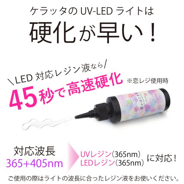 ケラッタ) UVライト レジン用 UV LED ライト レジンクラフト に便利な