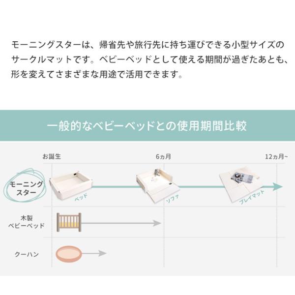 ベビーベッド 折りたたみ 新生児用 ミニ ベビーサークル コンパクト