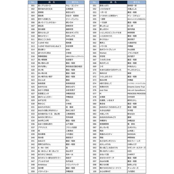 夢グループ カラオケ1番 Cリスト 3000曲 カートリッジ &マイ