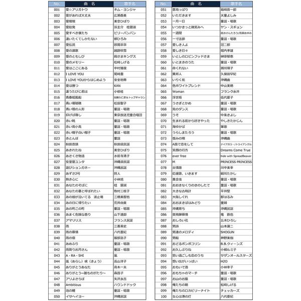 カラオケ1番 一番 3000曲追加曲カートリッジB 曲リスト冊子