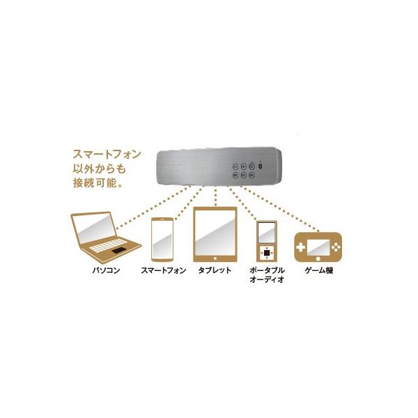 送料無料)タカラスタンダード MGスピーカーWV どこでも