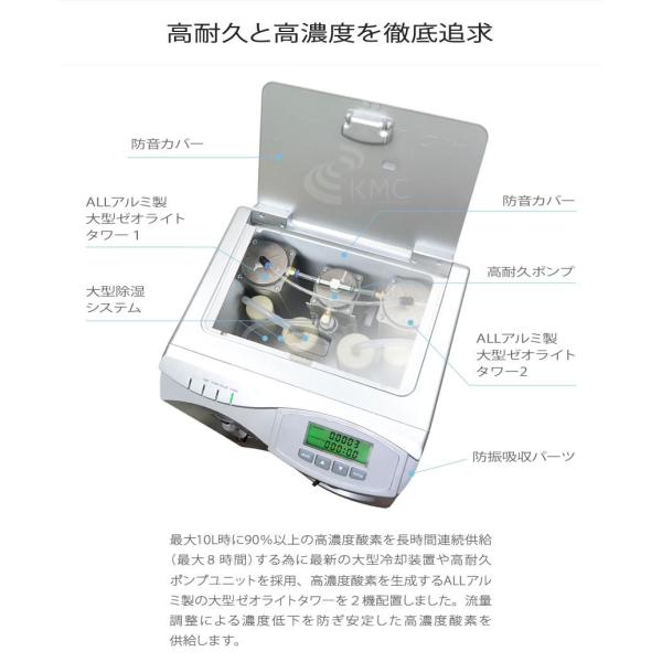 酸素発生器/酸素濃縮器 M1O2-V10L エムワンオーツーV10L 家庭用〜業務