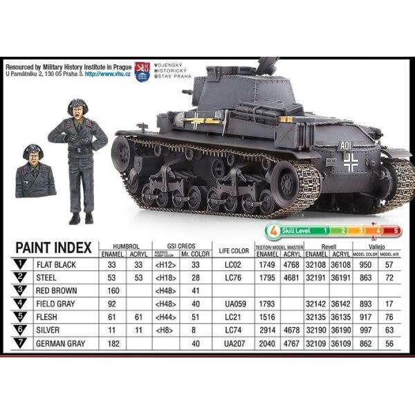 アカデミー 1/35 第二次世界大戦 ドイツ軍 35 (t)軽戦車 プラモデル 13280 /【Buyee】