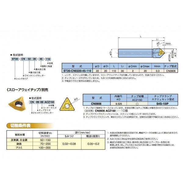 BIG Cカッター用チップ（新商品】Cカッターミニ・ユニバーサル