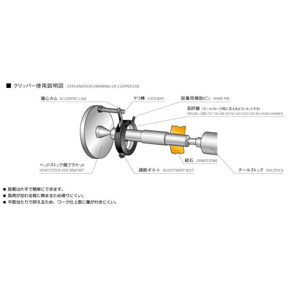 カブト工業 カブトクリッパー(円筒研削盤用ケレー) ♯8 E8 1