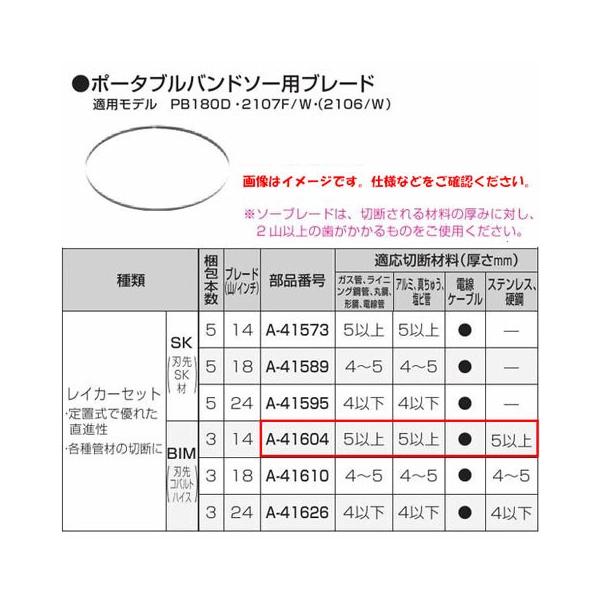 マキタ バンドソー替刃 pb180d 2107F/W用 定置式用 BIM14山 3本入 A