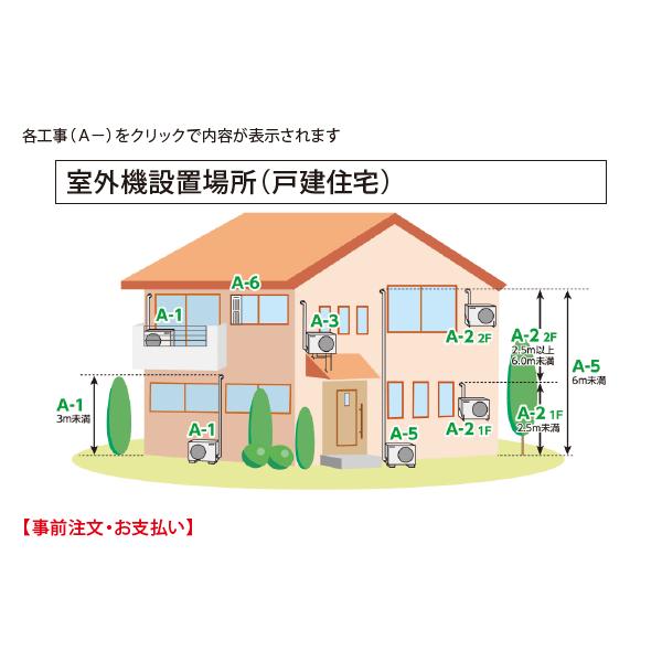 エアコン工事費Ａ−３ （〜５．４ｋＷまで） 屋根置き設置型/【Buyee】