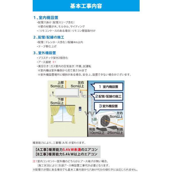 エアコン工事費Ａ−３ （〜５．４ｋＷまで） 屋根置き設置型/【Buyee】