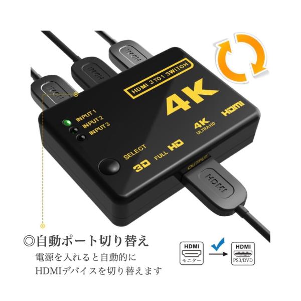 HDMI 切替器セレクター3ポート３入力１出力リモコン付き3to1 変換器