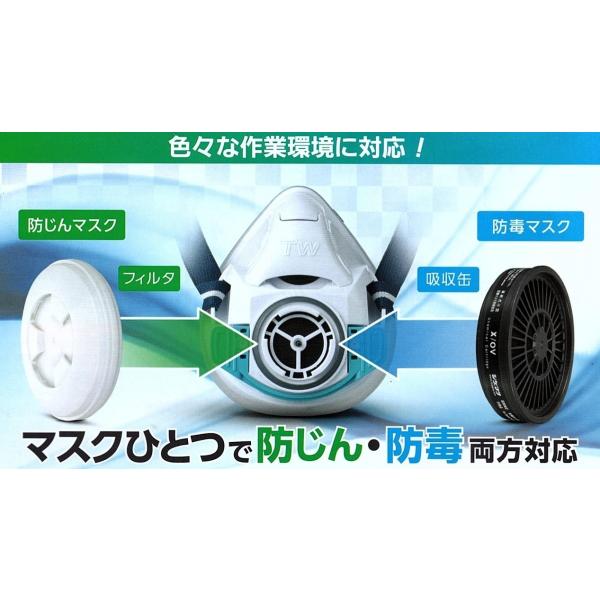 シゲマツ 取替え式防じんマスク・直結式小型防毒マスク TW01SC