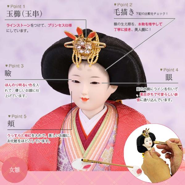 雛人形 ひな人形 コンパクト ケース飾り 親王飾り ぷり姫「芥子