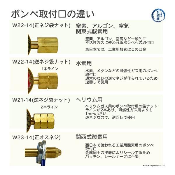 ヤマト産業 圧力調整器 ( レギュレータ ) 工業 窒素 用 YR-70V 出口