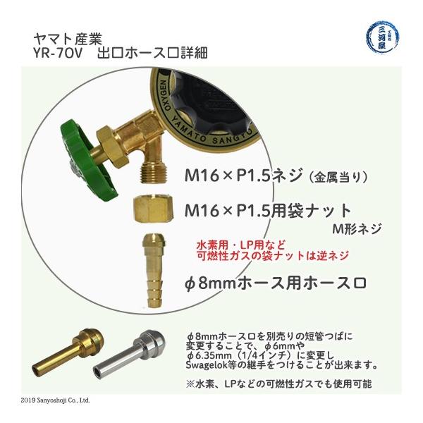 ヤマト産業 圧力調整器 ( レギュレータ ) 工業 窒素 用 YR-70V 出口