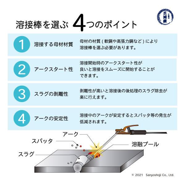 ☆安心の定価販売☆】 アーク溶接棒 ５キロ×３箱 atalife.co.jp