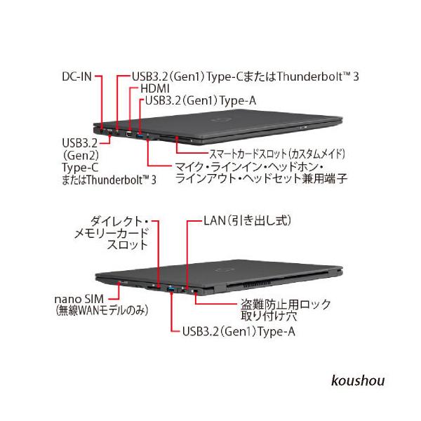 リファビッシュ】富士通13.3型LIFEBOOK U9310/D [FMVU28021] Core i5