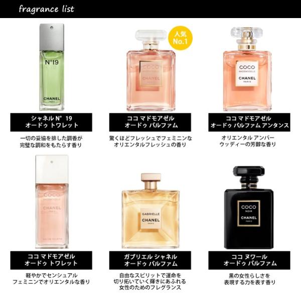 CHANEL シャネル チャンス オータンドゥル 1.5ml 香水 アトマイザー