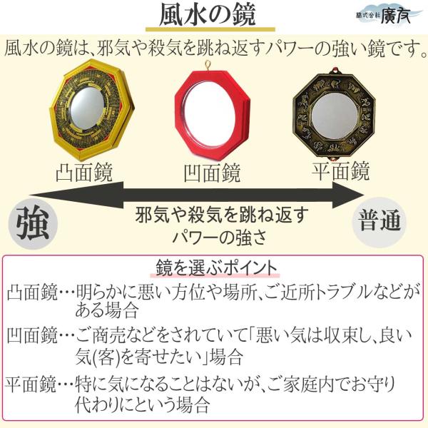 風水 鏡 八卦鏡 魔除け 八角形 魔除けグッズ 玄関 置物 八角形鏡風水 八角形の鏡 厄除けグッズ 壁掛け 風水グッズ 開運グッズ ( 彩絵九宮八卦  ) /【Buyee】