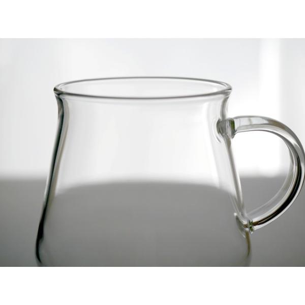 TORCH (トーチ) glass mug pitchii (グラス マグ ピッチー) /【Buyee】