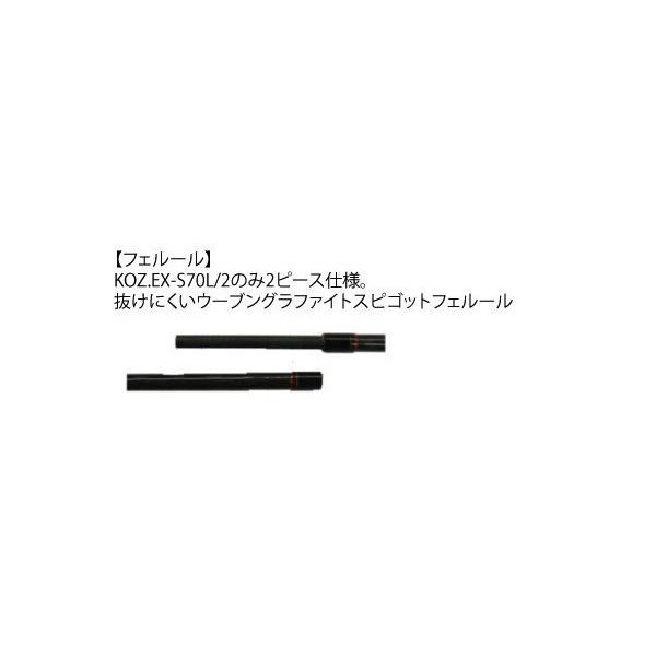 スミス KOZ EXPEDITION KOZ.EX-C68M/2 /【Buyee】 